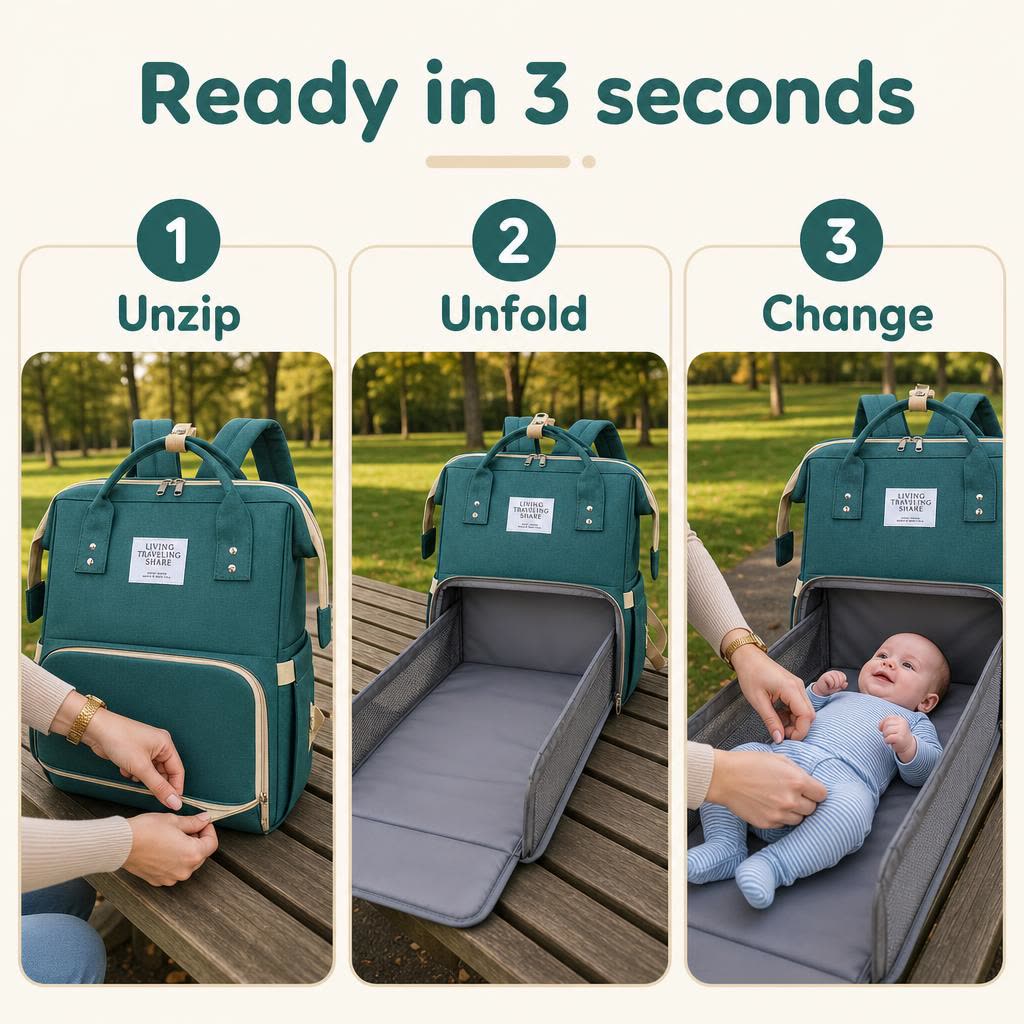 Unzip, unfold, change: ready in 3 seconds